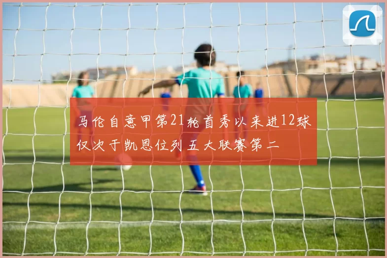 马伦自意甲第21轮首秀以来进12球仅次于凯恩位列五大联赛第二